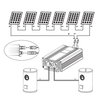 Zestaw do grzania wody w bojlerach ECO Solar Boost EVO 7xPV